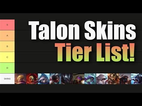 talon mobafire|talon tier list.